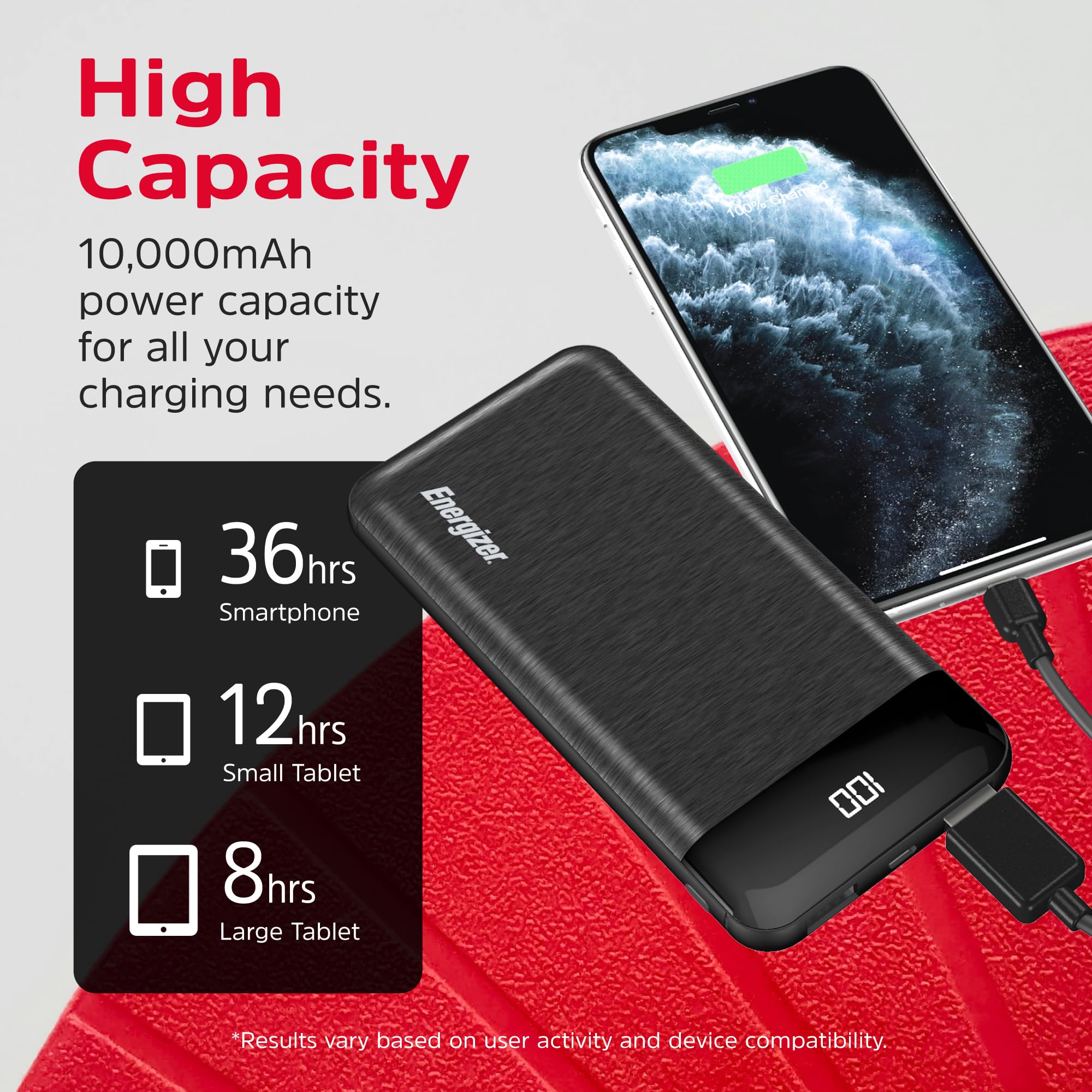 Energizer USB-C PD Power Banks: Fast, Portable Charging Energizer USB-C PD Power Banks: Fast, Portable Charging